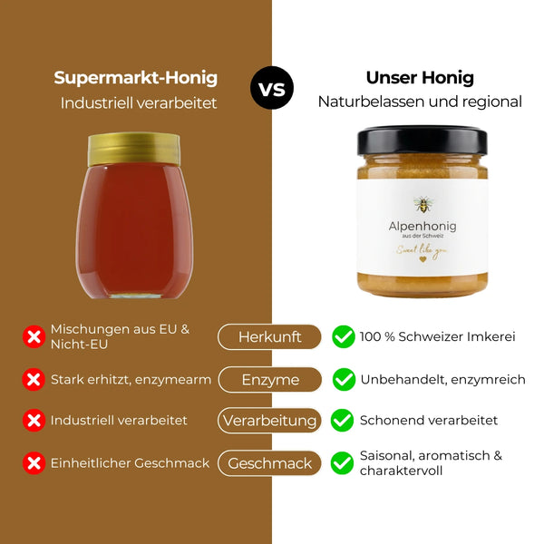 Schweizer Alpenhonig in Rohhonig-Qualität 500g