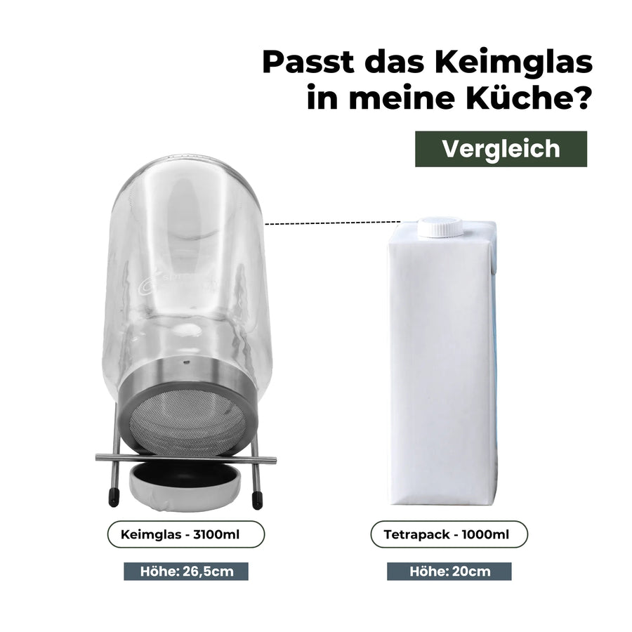 Starterpaket: The Way We Grow™ System