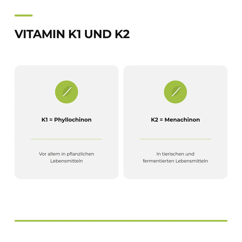 Page 27: Infografik „Vitamin K1 und K2“