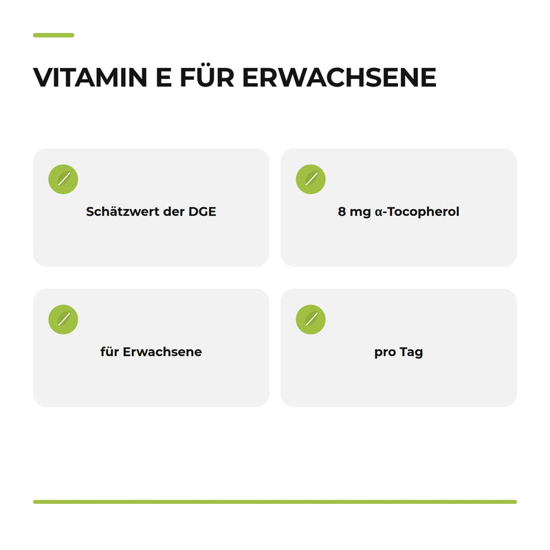Page 30: Infografik „Vitamin E für Erwachsene“