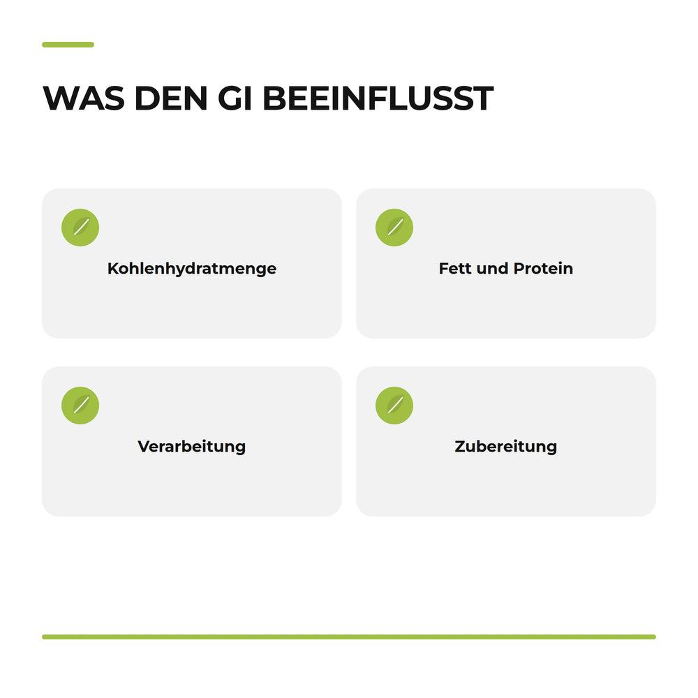 Page 33: Infografik „Was den GI beeinflusst“